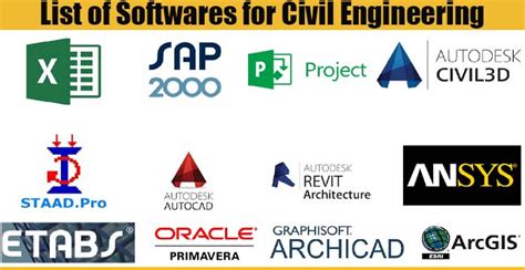 list of civil engineering softwares